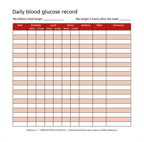 Free Blood Sugar Chart Template Printable Templates