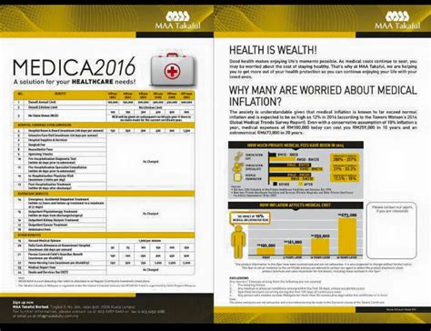 Copyright maa takaful berhad akan membayar balik kesemua caruman yang dibayar untuk pelan medica2015 selepas ditolak dengan perbelanjaan perubatan. ONE STOP FINANCIAL HUB..SHAH ALAM .KERJAYAKU: new medical ...