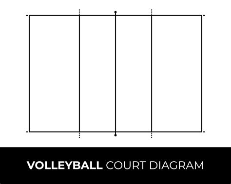 Diagram Of Volleyball Court On White Background 3434100 Vector Art At