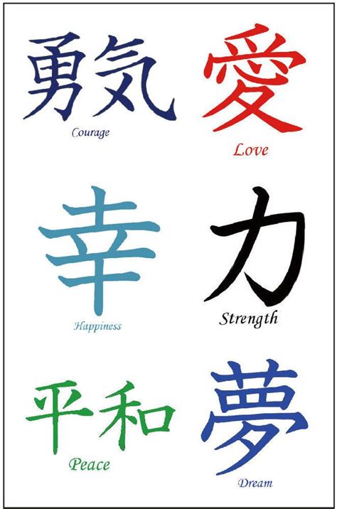 36 premium kanji tattoos japanese chinese asian characters ebay kanji tattoo japanese
