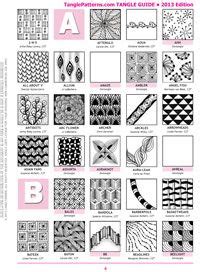 Click on any pattern to enlarge. Pin on Zeichnen
