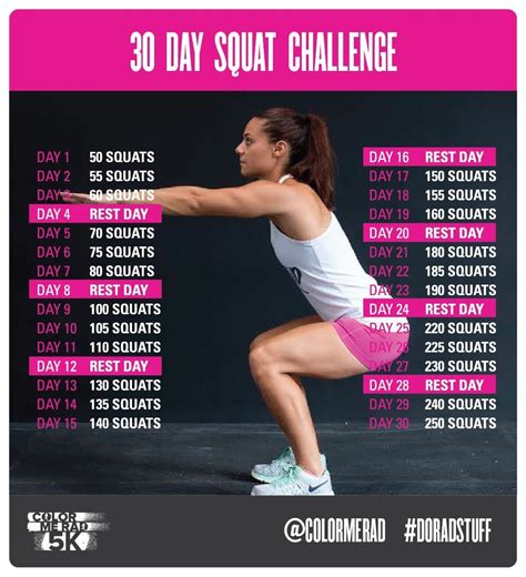 30 Day Squat Challenge Health Challenge Workout Challenge Squat
