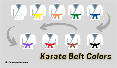 Karate Belt Order Of Colors Explained Bjjaccessories