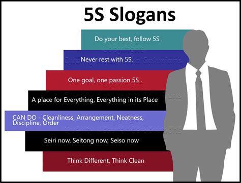 5s Safety Slogans