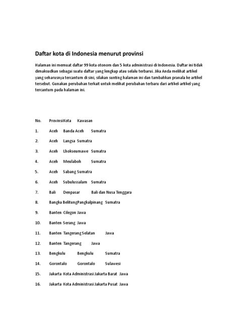 Daftar Nama Kota Di Indonesia Pdf