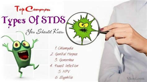 Top 10 Common Types Of Stds You Should Know