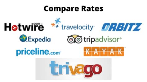Best Trivago Hotels And Flights Compare Rates With 80 Off