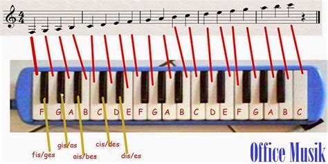 Cara memainkannya juga sama seperti kendang yaitu dengan cara dipukul menggunakan kedua tangan dengan tanpa alat bantu. Tips dan Trik Tehnik Cara Memainkan Alat Musik Pianika dengan Baik dan Benar - Office Musik