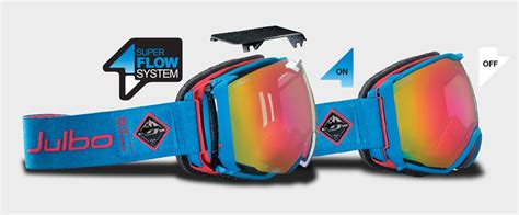 Then i got a pair of julbo ski goggles with a zebra lens on sale from steep and cheap. Julbo: Aerospace | Prime Skiing