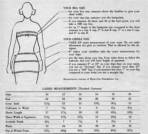 1950s Sizing Chart Retro Housewife 1950s Wartime Recipes