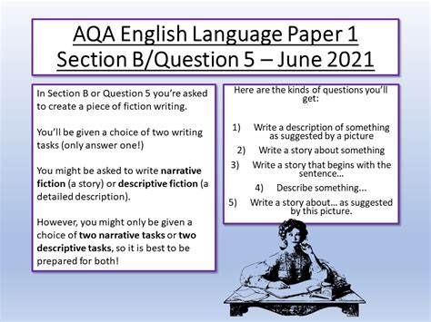 Aqa English Language Paper 1 June 2021 Teaching Resources