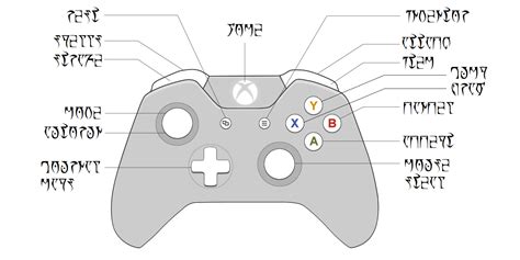 Xbox Controller Support At The Elder Scrolls Arena Nexus Mods And