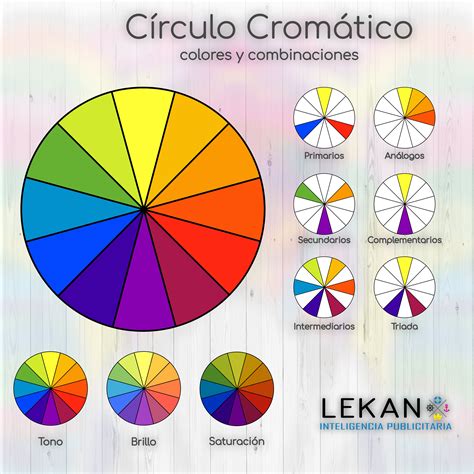 The Color Wheel Is Shown With Different Colors