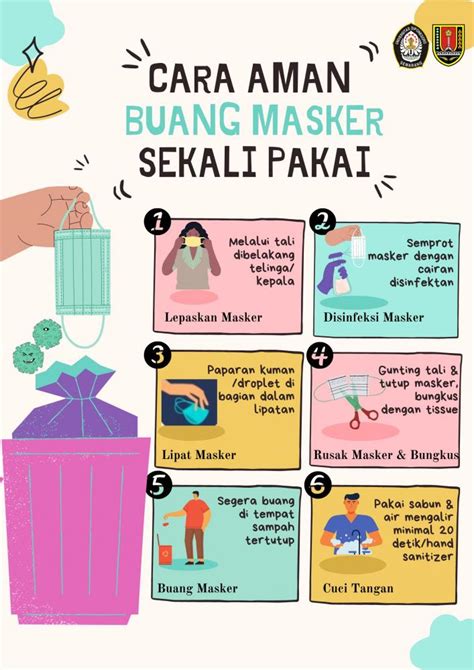 Ingatlah bahwa suami adalah orang yang mencintai dan kamu cintai, so be his best wife. Begini Cara Pembuangan Sampah Masker Medis yang Baik dan ...
