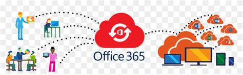 Save your photos and files to onedrive and access them from any device, anywhere. Office 365 Cloud - Microsoft Office Clipart (#4177644 ...