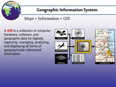 Ppt Gis Defined Powerpoint Presentation Free Download Id6092311