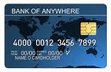 Best Credit Card To Start Out With
