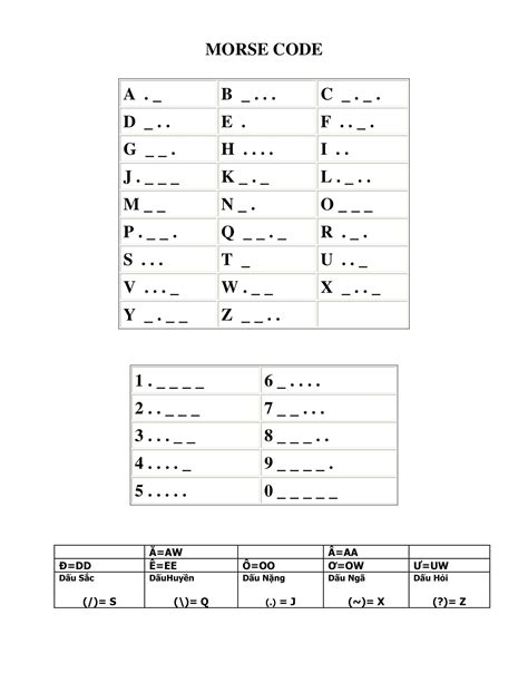 Free Printable Morse Code Charts Pdf Excel