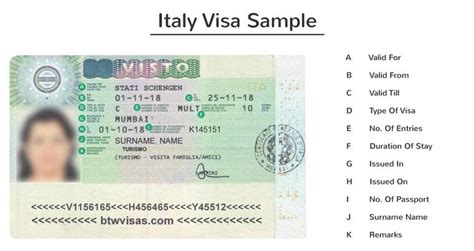 How will you suuport yourself whilst in panama? Italy Student Visa for Indians - Procedure, Fees, etc. | BTW