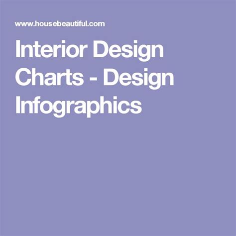 15 Interior Design Charts That Will Turn You Into A Decorating Pro