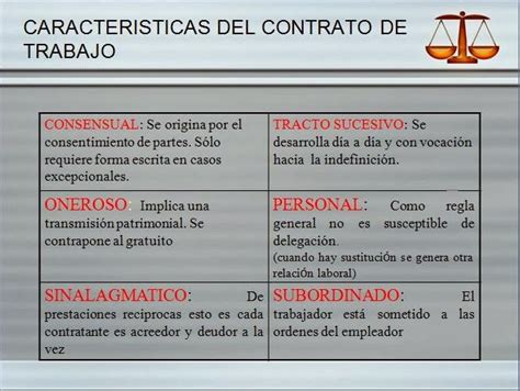 Andrés Eduardo Cusi CaracterÍsticas Generales Del Contrato De Trabajo