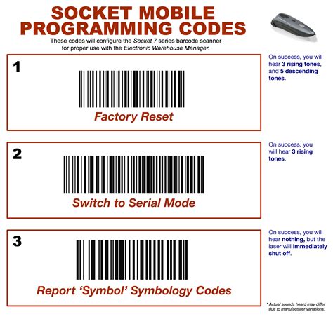 Barcode Scanning Device Setup