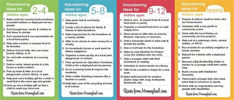 Pin By Rants From Mommyland On Rants From Mommyland Community Service