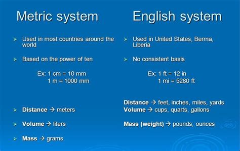 ⚡ Comparison Of Metric And English System Comparing The Metric And