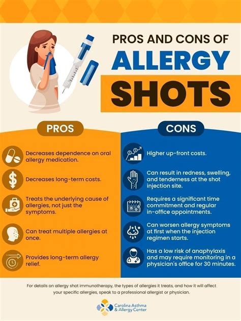 Allergy Shots Pros And Cons Carolina Asthma And Allergy