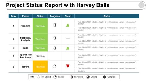 How To Use Harvey Balls In Powerpoint Harvey Balls Templates Included