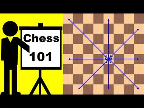 The board has 64 squares in alternating black and white colors, and each player plays with 16 pieces. Learn How to Play Chess from a Master - YouTube