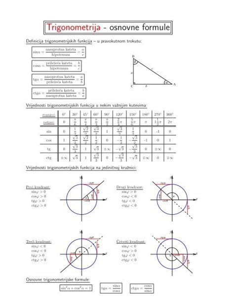Trigonometrija Osnovne Formule