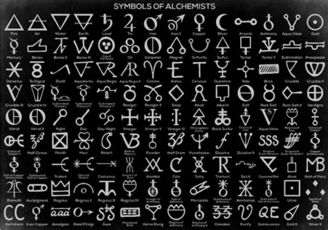 Alchemic Symbols Alchemic Symbols Alchemy Symbols Magic Symbols