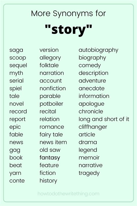 More Synonyms For Story Writing Tips In 2021 Writing Words Book
