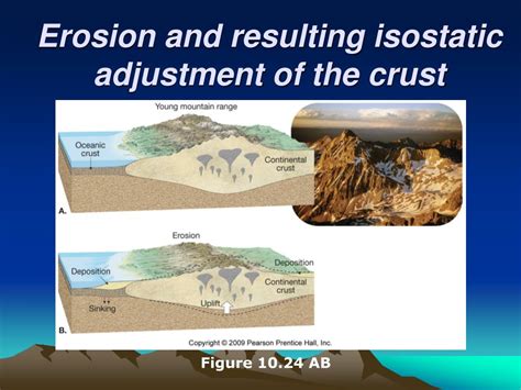 Ppt Earth Science 12e Powerpoint Presentation Free Download Id