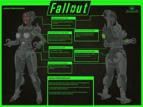 Assaultron Enclave Concept By Destallano Fallout New Vegas Female