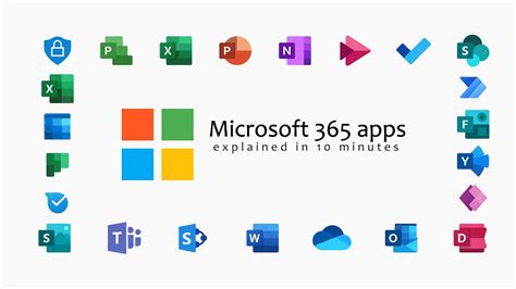 All Microsoft 365 Apps Explained In 10 Mins Youtube
