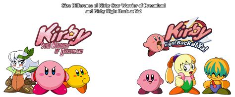 Difference Sizes Of Kirby From Kswod And Krbay By Asylusgoji91 On