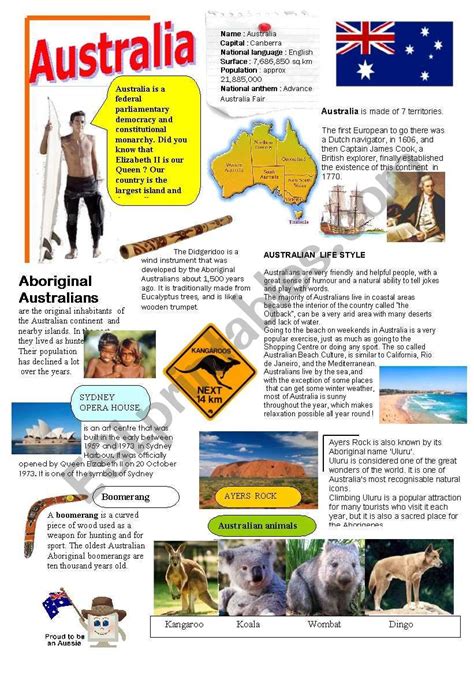 Australia Day Facts For Students