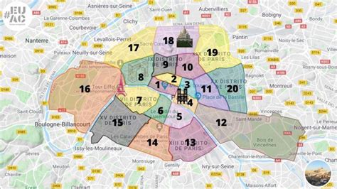 París Dónde Alojarse Y Que Ver En Cada Uno De Los Arrondissement