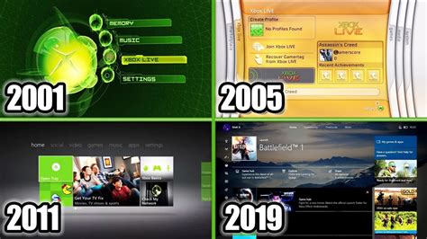 Xbox Dashboard Evolution 2001 2019 Xbox Original Xbox 360 One Youtube