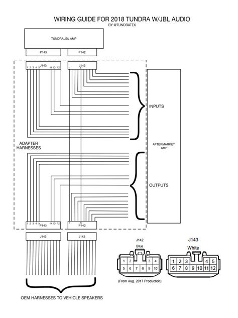 Toyota Tundra Jbl Amplifier Wiring Diagram For Your Needs