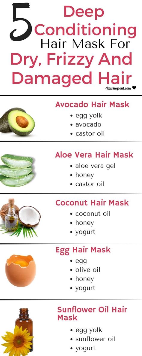 What are the benefits of deep conditioning? Pin on low porosity care
