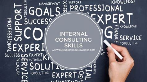Internal Consulting Skills Training Course