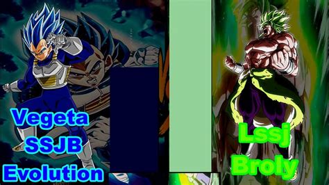 Lwilce also sent us his power level guide in 2009. Dragon Ball Super Vegeta VS Broly Power Levels - YouTube