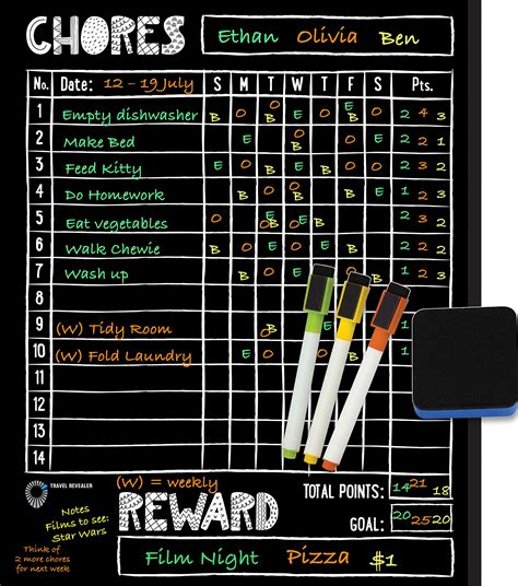 Buy Magnetic Chalkboard Chore Chart For Kids Multiple Kids And Adults