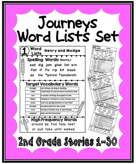 Journeys Spelling List Grade 1