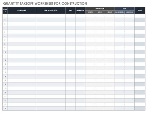 A Master Class In Construction Plans Smartsheet How To Plan