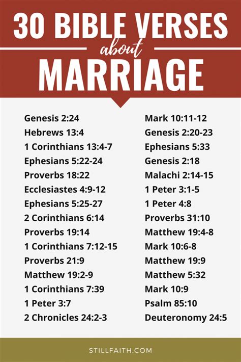 What Does The Bible Say About Marriage Artofit