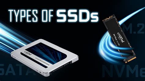 Types Of Ssds List And Explanation